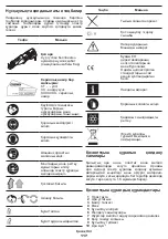 Preview for 117 page of Crown CT15133 Instruction Manual