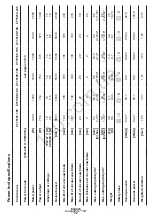 Предварительный просмотр 23 страницы Crown CT15187-165 Original Manual