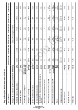 Предварительный просмотр 54 страницы Crown CT15187-165 Original Manual