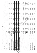 Предварительный просмотр 102 страницы Crown CT15187-165 Original Manual