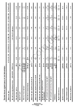 Предварительный просмотр 146 страницы Crown CT15187-165 Original Manual