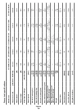 Preview for 19 page of Crown CT15213-110-W Original Instructions Manual