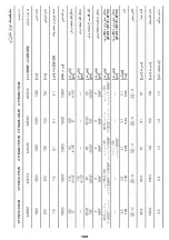 Preview for 169 page of Crown CT15213-110-W Original Instructions Manual