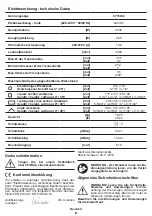 Preview for 8 page of Crown CT15232 Original Instructions Manual