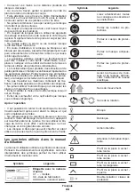 Preview for 24 page of Crown CT15232 Original Instructions Manual