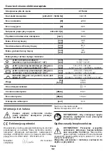 Preview for 52 page of Crown CT15232 Original Instructions Manual