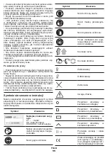 Preview for 55 page of Crown CT15232 Original Instructions Manual