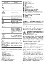 Preview for 80 page of Crown CT15232 Original Instructions Manual