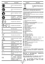 Preview for 94 page of Crown CT15232 Original Instructions Manual