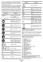 Preview for 107 page of Crown CT15232 Original Instructions Manual