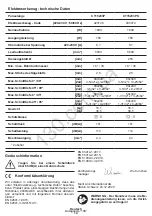 Preview for 15 page of Crown CT15233P Original Instructions Manual