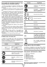 Preview for 20 page of Crown CT17013 Original Instructions Manual