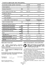 Preview for 61 page of Crown CT20050 Original Instructions Manual