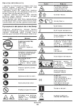 Preview for 72 page of Crown CT20050 Original Instructions Manual