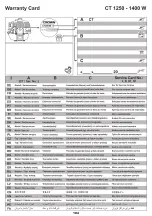 Preview for 104 page of Crown CT20050 Original Instructions Manual