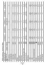 Предварительный просмотр 18 страницы Crown CT21052LH-1.5 Original Instructions Manual