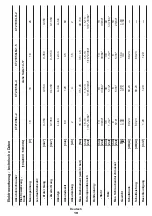 Предварительный просмотр 19 страницы Crown CT21052LH-1.5 Original Instructions Manual