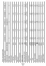 Предварительный просмотр 27 страницы Crown CT21052LH-1.5 Original Instructions Manual