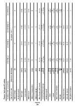 Предварительный просмотр 28 страницы Crown CT21052LH-1.5 Original Instructions Manual