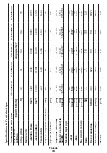 Предварительный просмотр 36 страницы Crown CT21052LH-1.5 Original Instructions Manual