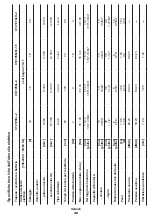 Предварительный просмотр 46 страницы Crown CT21052LH-1.5 Original Instructions Manual