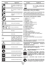 Предварительный просмотр 50 страницы Crown CT21052LH-1.5 Original Instructions Manual