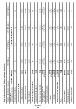 Предварительный просмотр 55 страницы Crown CT21052LH-1.5 Original Instructions Manual