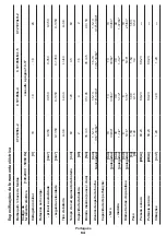 Предварительный просмотр 64 страницы Crown CT21052LH-1.5 Original Instructions Manual