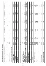 Предварительный просмотр 81 страницы Crown CT21052LH-1.5 Original Instructions Manual