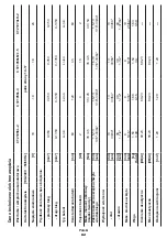 Предварительный просмотр 82 страницы Crown CT21052LH-1.5 Original Instructions Manual