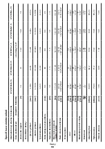 Предварительный просмотр 90 страницы Crown CT21052LH-1.5 Original Instructions Manual