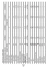 Предварительный просмотр 91 страницы Crown CT21052LH-1.5 Original Instructions Manual