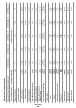 Предварительный просмотр 99 страницы Crown CT21052LH-1.5 Original Instructions Manual