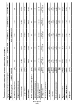 Предварительный просмотр 117 страницы Crown CT21052LH-1.5 Original Instructions Manual