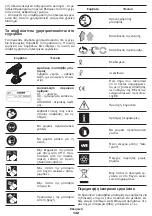 Предварительный просмотр 132 страницы Crown CT21052LH-1.5 Original Instructions Manual