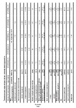 Предварительный просмотр 137 страницы Crown CT21052LH-1.5 Original Instructions Manual