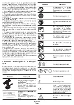 Предварительный просмотр 142 страницы Crown CT21052LH-1.5 Original Instructions Manual