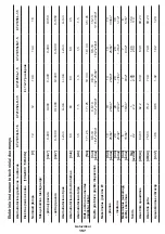 Предварительный просмотр 157 страницы Crown CT21052LH-1.5 Original Instructions Manual