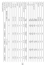 Предварительный просмотр 182 страницы Crown CT21052LH-1.5 Original Instructions Manual