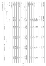 Предварительный просмотр 189 страницы Crown CT21052LH-1.5 Original Instructions Manual