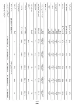 Предварительный просмотр 190 страницы Crown CT21052LH-1.5 Original Instructions Manual