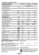 Preview for 94 page of Crown CT21072HBX-2 Original Instructions Manual