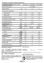 Preview for 138 page of Crown CT21072HBX-2 Original Instructions Manual