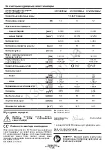 Preview for 146 page of Crown CT21072HBX-2 Original Instructions Manual