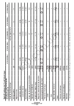 Предварительный просмотр 40 страницы Crown CT21081H-2 Original Instructions Manual