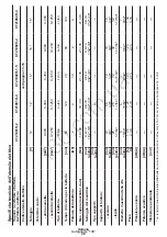 Предварительный просмотр 49 страницы Crown CT21081H-2 Original Instructions Manual