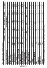 Предварительный просмотр 71 страницы Crown CT21081H-2 Original Instructions Manual