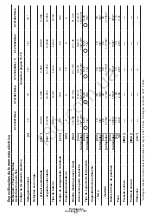 Предварительный просмотр 72 страницы Crown CT21081H-2 Original Instructions Manual