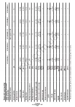 Предварительный просмотр 81 страницы Crown CT21081H-2 Original Instructions Manual