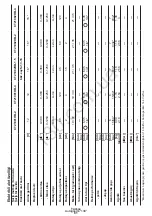 Предварительный просмотр 82 страницы Crown CT21081H-2 Original Instructions Manual